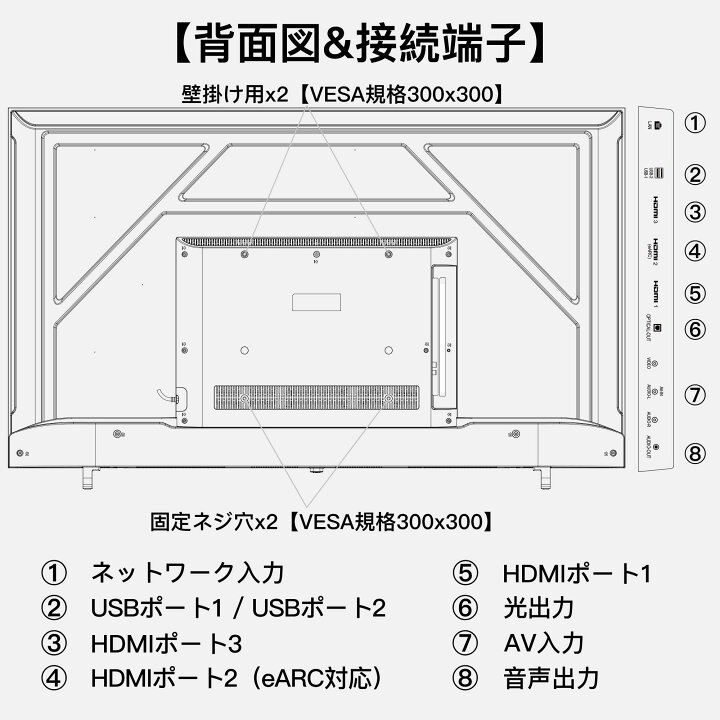 楽天市場】チューナーレステレビ 58V型 4K Google TV ネット動画対応 
