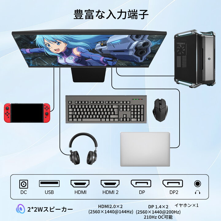 楽天市場】「最大2,026円オフクーポン配布中」ゲーミングモニター 27 