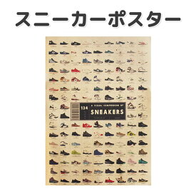 スニーカー ポスター おしゃれ ロマン 靴 シューズ 年代別 趣味 模様替え テレワーク リフォーム クラフト紙 ビンテージ風 送料無料