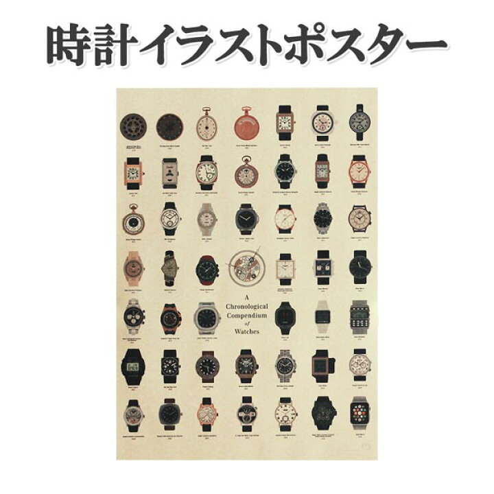 楽天市場 時計 ポスター 腕時計 懐中時計 日時計 電子時計 スマートウォッチ おしゃれ ロマン 趣味 模様替え テレワーク リフォーム クラフト紙 ビンテージ風 送料無料 Frabell