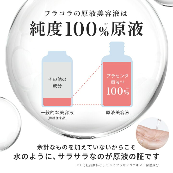楽天市場】【6/29まで限定クーポン20%OFF】プラセンタ 美容液 