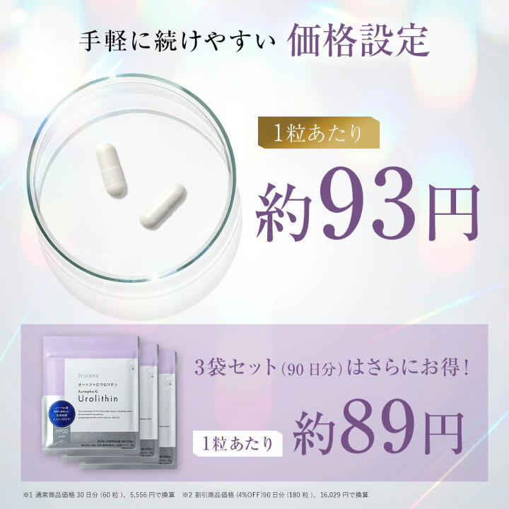 楽天市場】【TVで話題/フラコラ公式】 オートファGウロリチン 60粒 30  