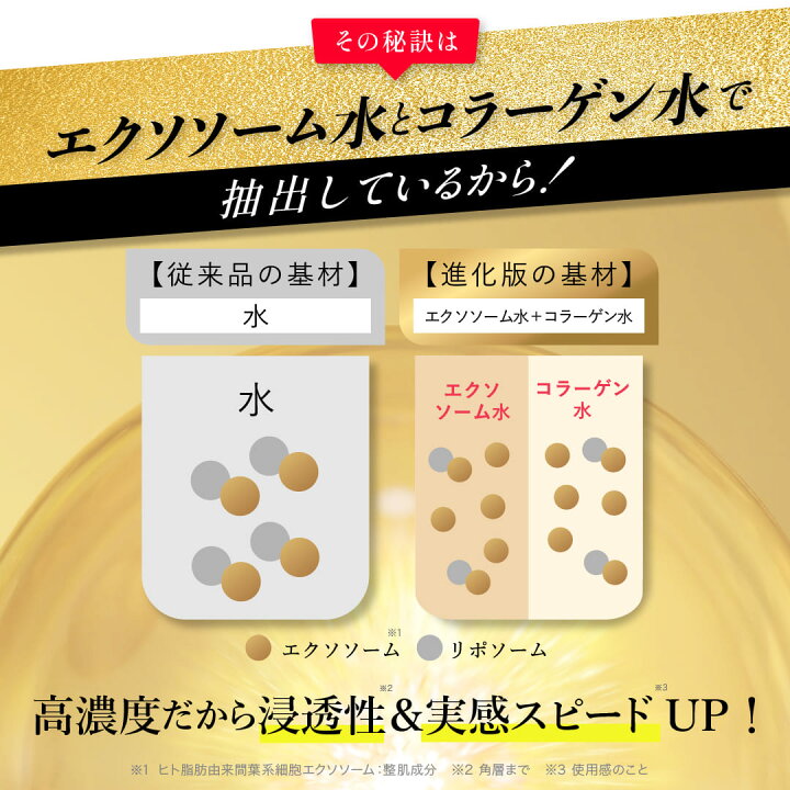 楽天市場】ヒト幹細胞 エクソソーム 【 フラコラ 公式】 ヒト幹細胞  