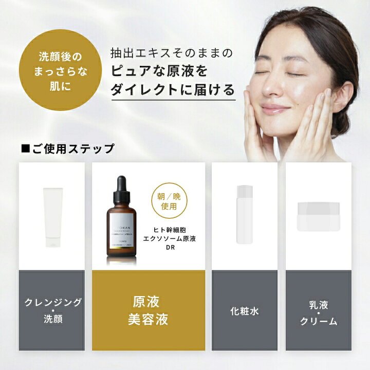 楽天市場】【6/29まで限定クーポン20%OFF】ヒト幹細胞 エクソソーム 
