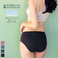 吸水ショーツ サニタリーショーツ コンフィッツ スタンダード 夜用 ナイト 漏れにくい 軽失禁 尿漏れ 抗…