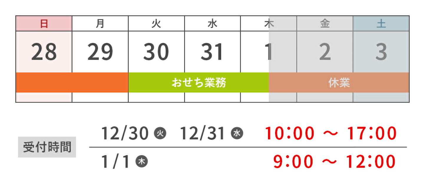 楽天市場 | ふらんす屋 - 年末年始のお知らせ