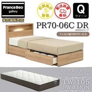 �t�����X�x�b�h �x�b�h�t���[���}�b�g���X�Z�b�g �N�C�[��PR70-06C ���o�t�� �}�b�g���X TW-105PW��-MON�t���v���E�H�[�� �}�b�g���X�c�C���T�|�[�g �����x�A���X�v�����O ���ۃ}�b�g���X �N�B�[
