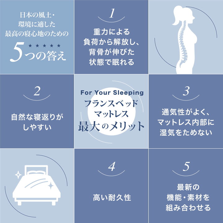 楽天市場】【3日 20時よりクーポン3%OFF】【フランスベッド公式 