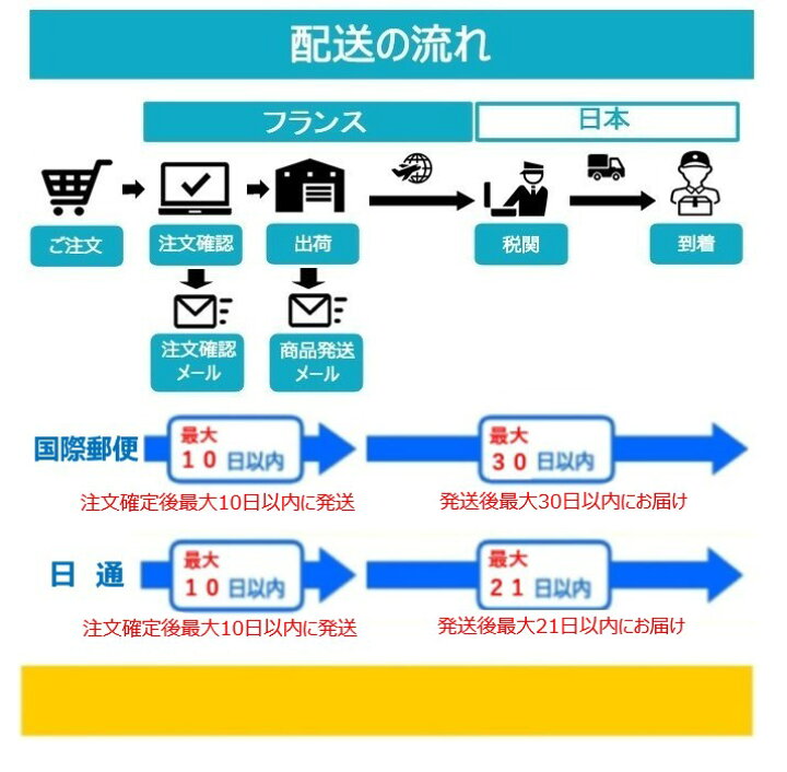 楽天市場】【フランス正規品】メルヴィータ ビオオイル アルガンオイル 