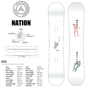 EGXg Xm[{[h WEST SNOWBOARD NATION 21-22 l[V Xm[{[h Xm{ Xm{[  Lo[ gbN p[N Og 2021-2022 `[RSS