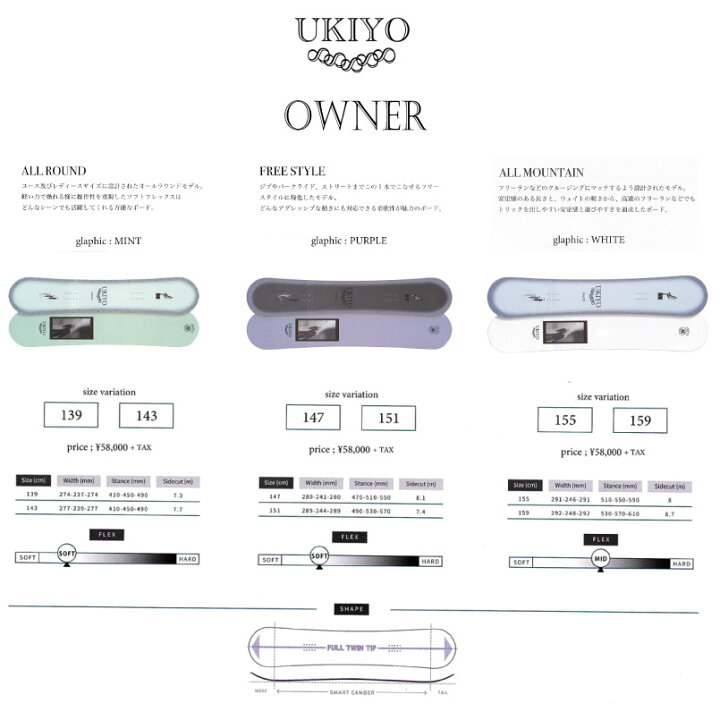 楽天市場】25-26 UKIYO SNOWBOARD 浮世 スノーボード OWNER 相澤 亮 