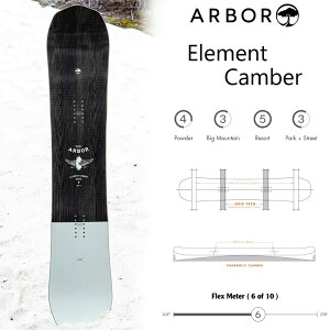 アーバー スノーボード エレメント キャンバー ARBOR ELEMENT CAMBER ジブ パーク グラトリ 23-24 フリーライディング チューンRSS