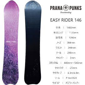 pranaeasy146.gif?fitin=272:272