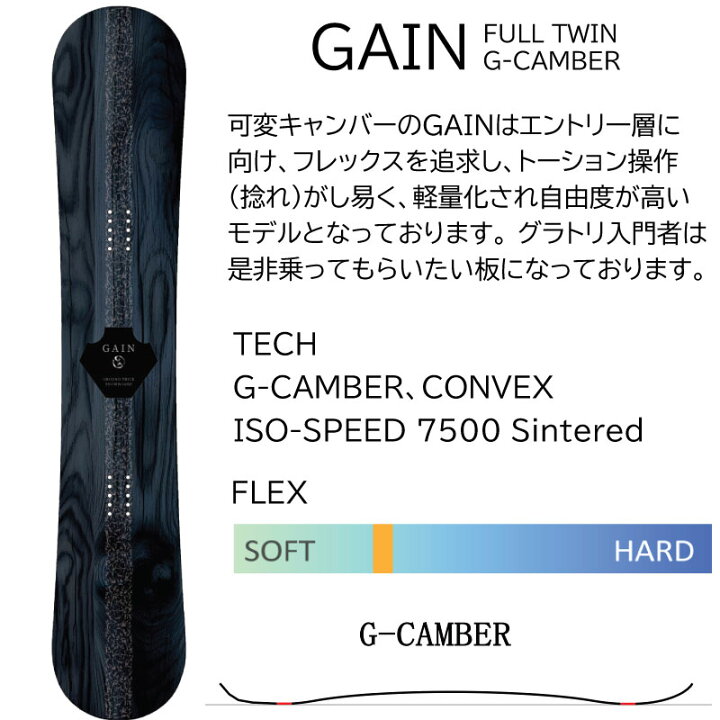 楽天市場】GT SNOWBOARDS GAIN りょぺす こきっすん ジーティー 