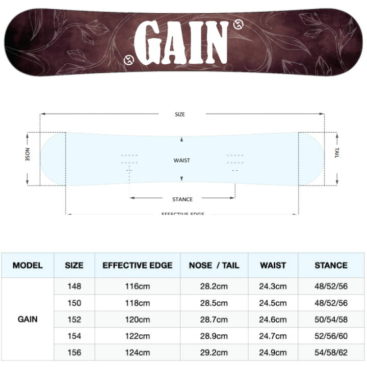楽天市場】GT SNOWBOARDS GAIN りょぺす こきっすん ジーティー  