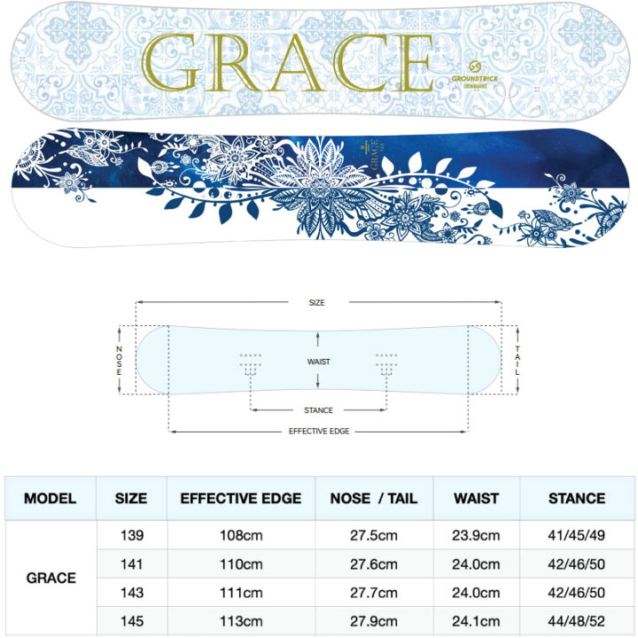 楽天市場】早期予約特典あり！GT SNOWBOARDS GRACE おしず ジーティー 