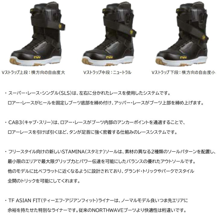 楽天市場】ノースウェーブ ジョーカースノーボード ブーツ North Wave 