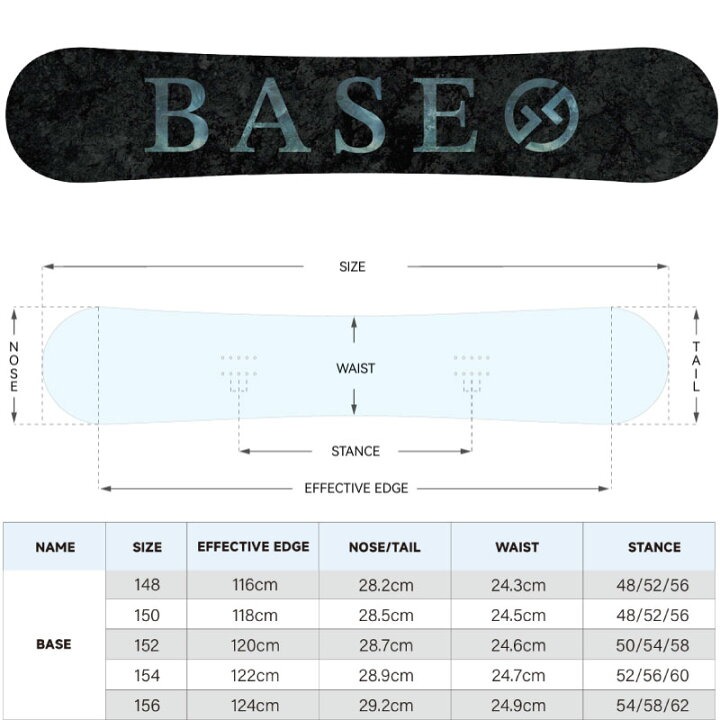 楽天市場】GT SNOWBOARDS BASE りょぺす こきっすん ジーティー 