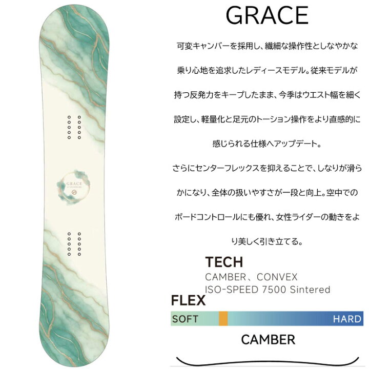 楽天市場】GT SNOWBOARDS GRACE ジーティースノーボード グレース 