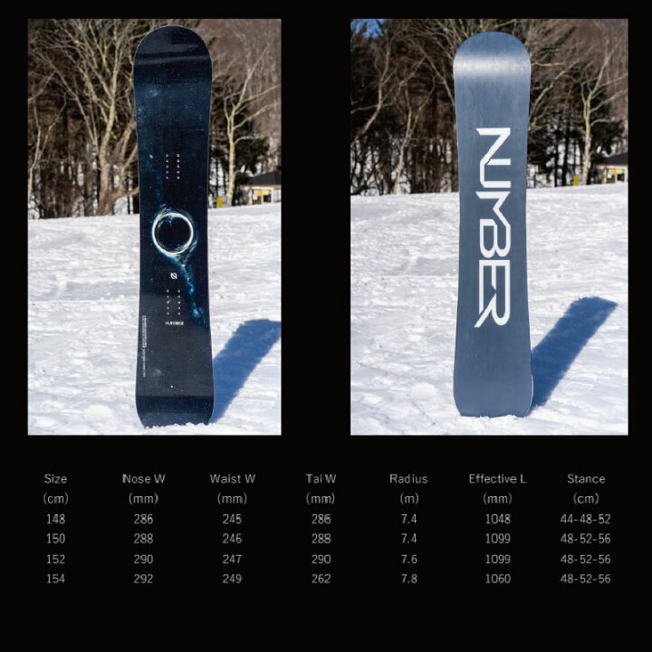 楽天市場】予約 NUMBER SNOWBOARDS V（ファイブ）26-27 ナンバー