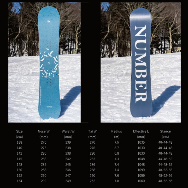 楽天市場】予約 NUMBER SNOWBOARDS X（テン）26-27 ナンバー 