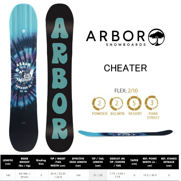 楽天市場】アーバー スノーボード チーター ARBOR Cheater ロッカー 