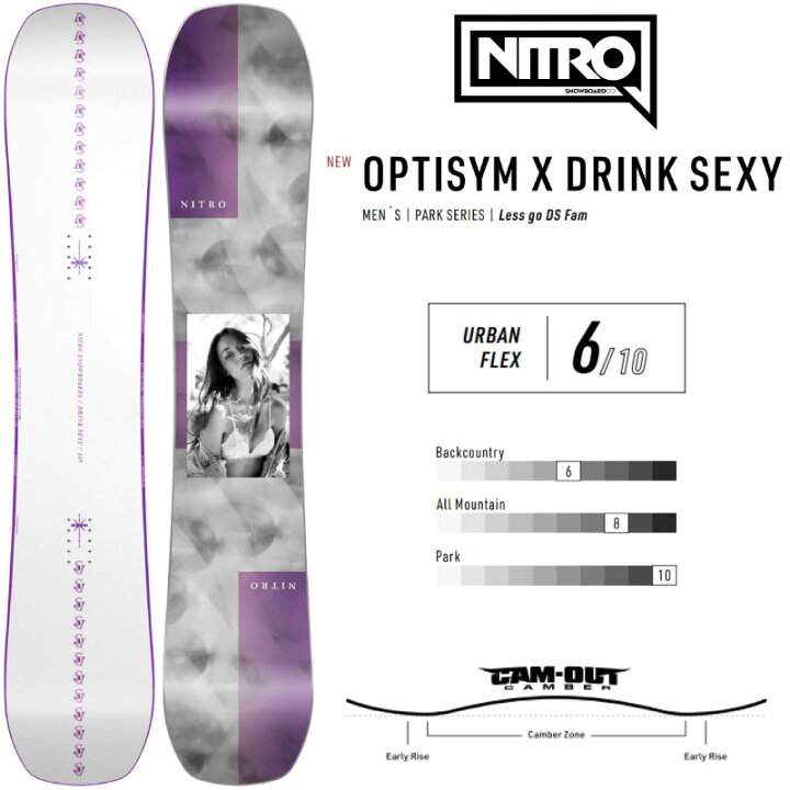 楽天市場】ナイトロ スノーボード ドリンクセクシー NITRO SNOWBOARD 