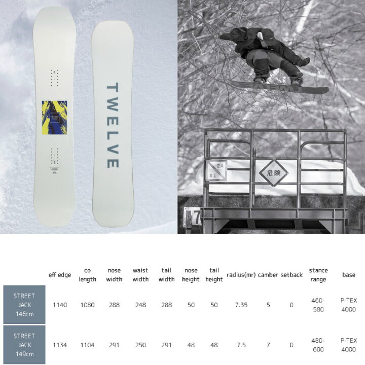 楽天市場】TWELVE STREET JACK トゥエルブスノーボード ストリート  