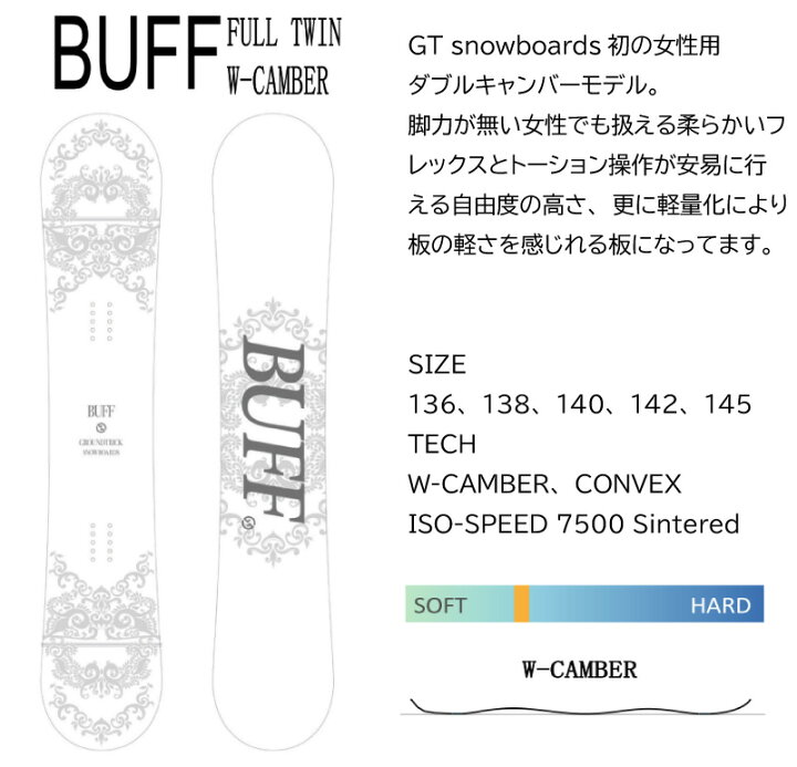 楽天市場】GT SNOWBOARDS BUFF WHITE 白バフ ジーティースノーボード 