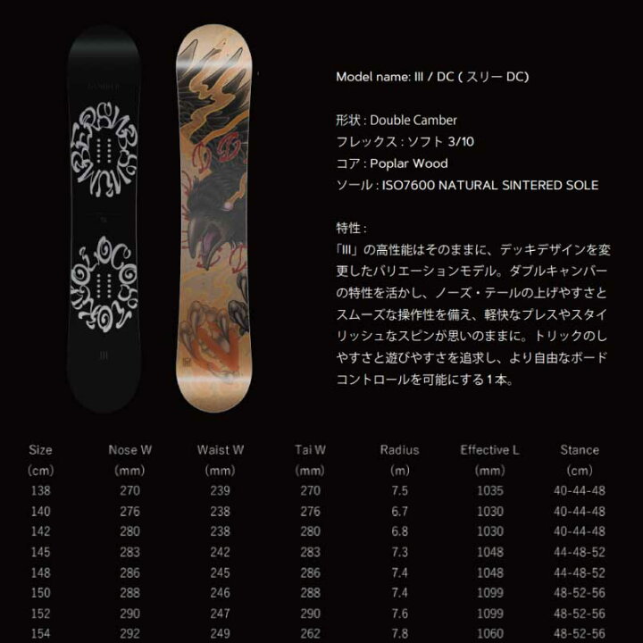 楽天市場】NUMBER SNOWBOARDS III DC（スリーDC）25-26 ナンバー 