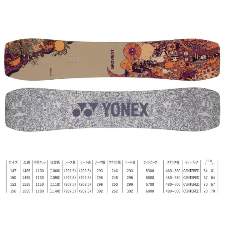 ヨネックス グローエント24/25 156 Amazon | ヨネックス（YONEX 