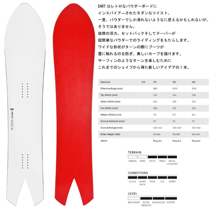 楽天市場】コルア シェイプス ダート KORUA DART パウダーボード 
