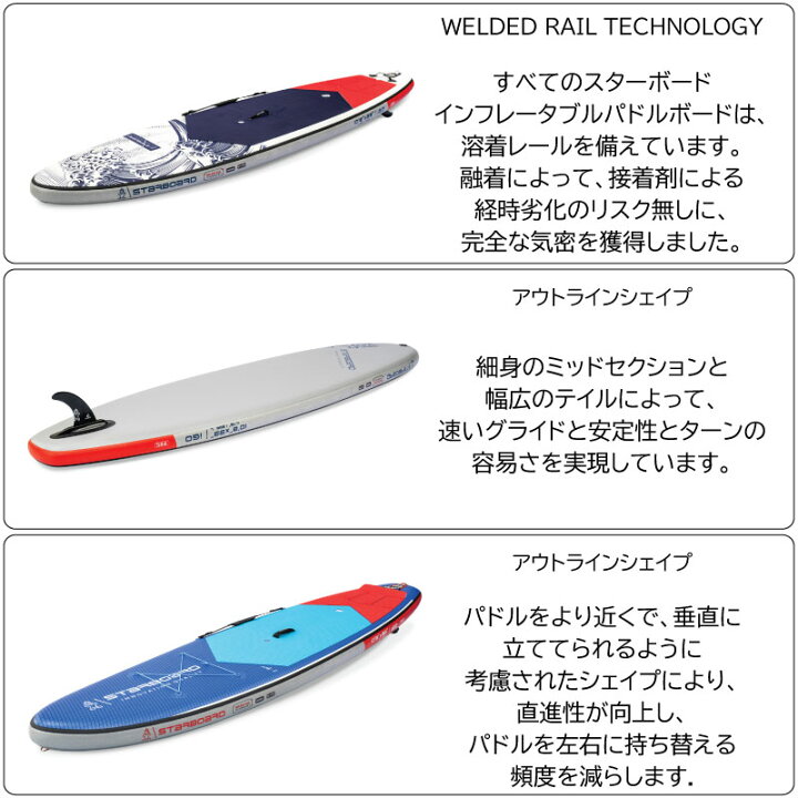 楽天市場】スターボード サップ アイゴー デラックス 10