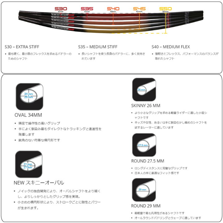 楽天市場】スターボード パドル ベロシティパドル カーボンパドル 