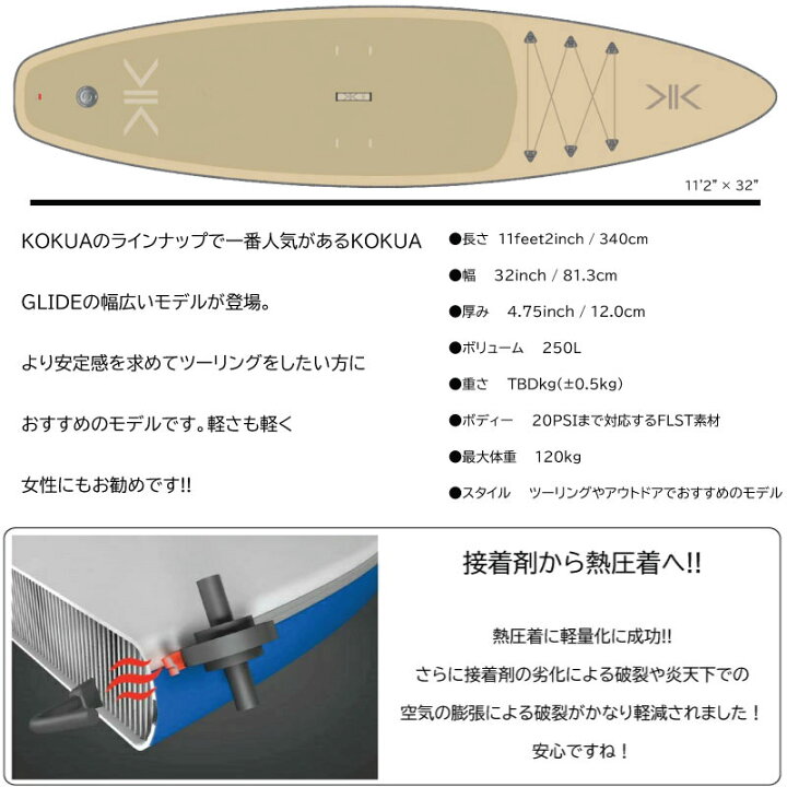 楽天市場】2024 コクア サップ KOKUA SUP オールラウンド ツーリング 