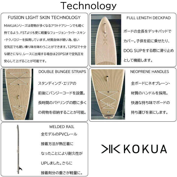 楽天市場】コクア サップ KOKUA SUP ツーリングモデル KOKUA MAKUA 