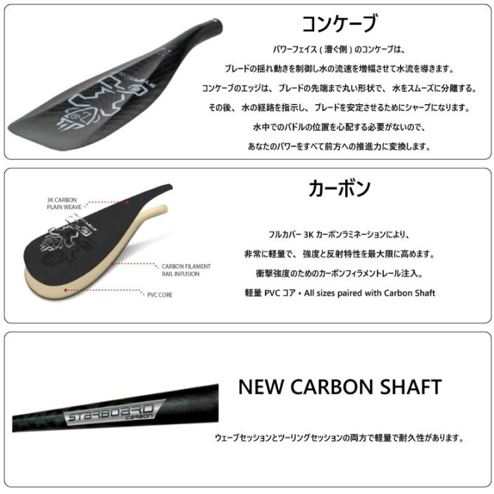 楽天市場】スターボード カーボン パドル STARBOARD LIMA CARBON 1PCS 