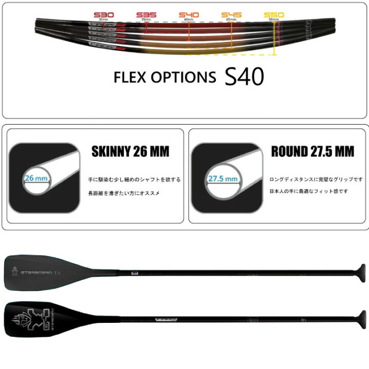 楽天市場】スターボード カーボン パドル STARBOARD LIMA CARBON 1PCS 