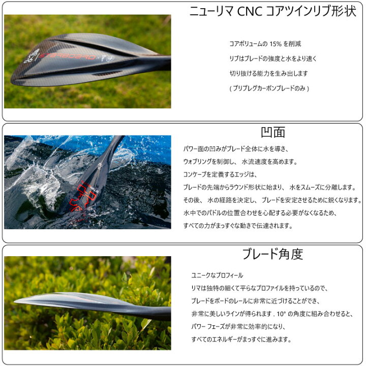 楽天市場】スターボード パドル フル カーボンパドル 1ピース パドル 