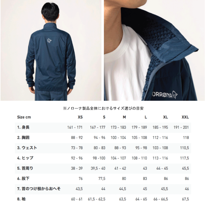 楽天市場】NORRONA ノローナ フォルケティン オクタ ジャケット 楽天市場】NORRONA ノローナ フォルケティン オクタ ジャケット
