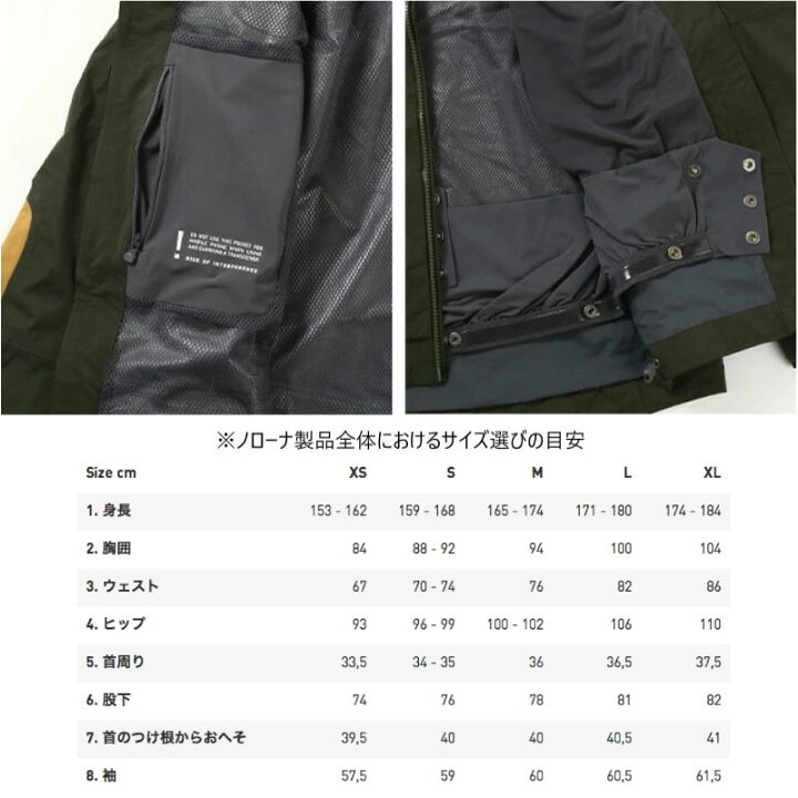 楽天市場】NORRONA ノローナ タモック ゴアテックス レディース 