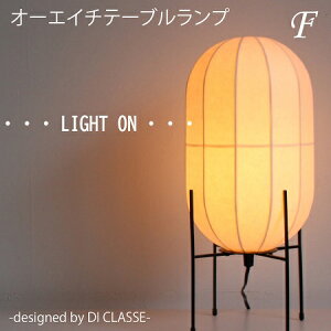 [J[FX e[uv fBNbZ I[GC` OH Tablelamp u^ Ɩ LEDΉ zOa ی` RN[ _CjO Q  a_ ٕ Ö JtF  Vv a