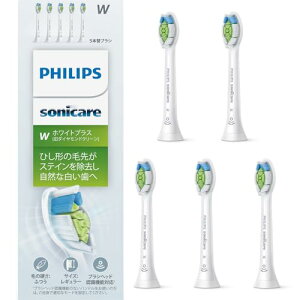 KitBbvX ւuV \jbPA[ zCgvXM[ (5{) WC HX6065/67 zCg