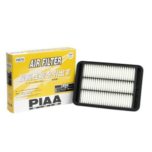 PIAA GA[tB^[ (GAtB^[) 1 [OHԗp] AEg_[ERVREfJD5_ PM79