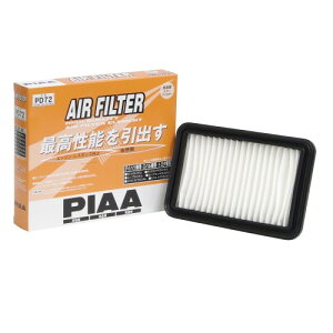 PIAA(sA) GA[tB^[ (GAtB^[) 1 [_Cnc/g^ԗp] LXgEEFCNE^g_ PD72