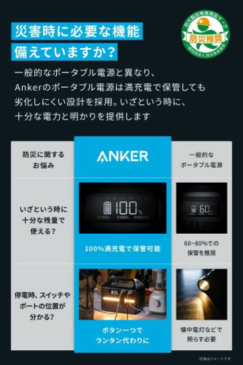 楽天市場】Anker 535 Portable Power Station (PowerHouse 512Wh 