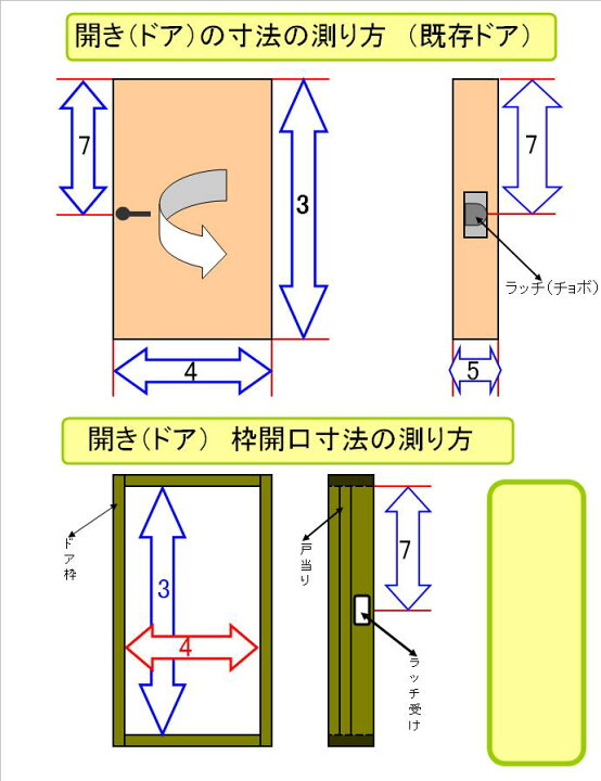 楽天市場】ドア オーダー 室内ドア対応 木製建具ドア(ds-004)フラットタイプ 間仕切り 板戸 ドア 建具 オーダー リフォーム 片開き 軸扉 扉 表面材カラーお選びいただけます。開き戸 外開き 内開き ミリ単位で製作 思いを形に! : Free Door Shop 楽天市場店 楽天市場】ドア オーダー 室内ドア対応 木製建具ドア(ds-004)フラットタイプ 間仕切り 板戸 ドア 建具 オーダー リフォーム 片開き 軸扉 扉 表面材カラーお選びいただけます。開き戸 外開き 内開き ミリ単位で製作 思いを形に! : Free Door Shop 楽天市場店