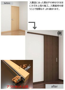 アウトセット 引き戸 その他の住宅建材 通販 価格比較 価格 Com