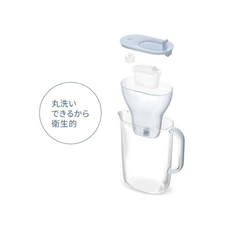楽天市場】ブリタ 浄水器 ポット型 PFOS/PFOA除去試験済 ろ過水容量  
