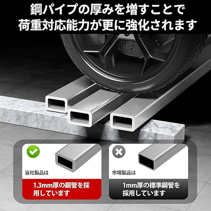 楽天市場】【日本企業】トレーニングベンチ インクラインベンチ 
